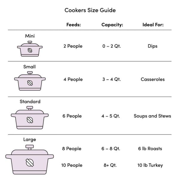 Hamilton Beach 8-Qt. Programmable Countdown Slow Cooker MRM4048 Fashion - Image 3