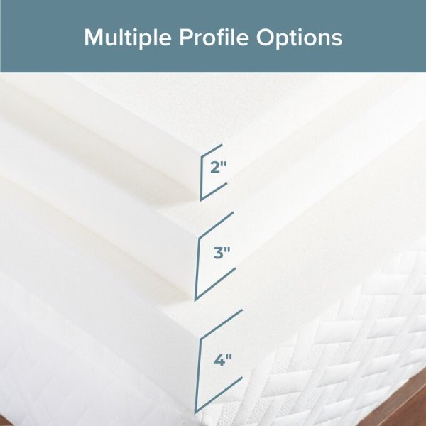 Ventilated 3  Memory Foam FULL Mattress Topper 7181RR Supply - Image 3